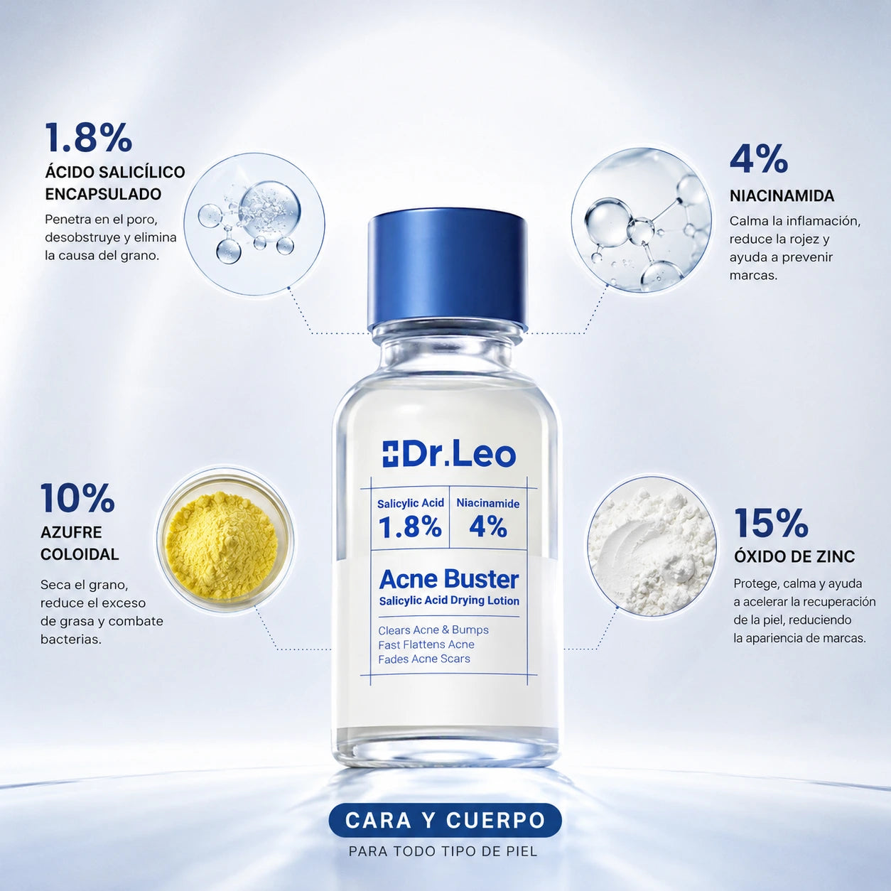 DR LEO -  Rostro y cuerpo, sin más granos que esconder